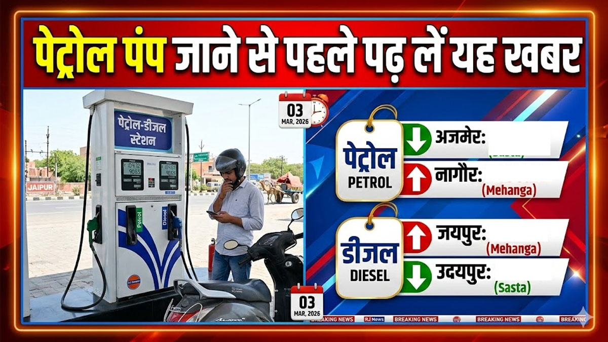 Rajasthan Petrol Price Today